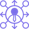 Scalable, Customizable Solutions